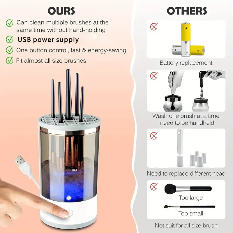 Nexova™ Electric Makeup Brush Cleaner - Automatic Brush Washing & Drying