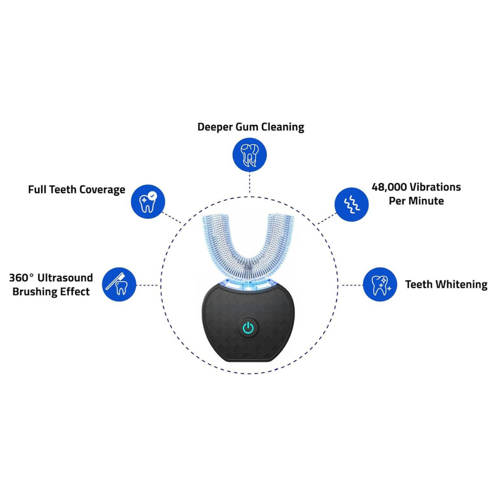 Nexova™ 360° Sonic Toothbrush - Advanced Teeth Cleaning Technology